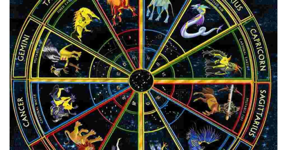 Daily Horoscope: August 15, 2022