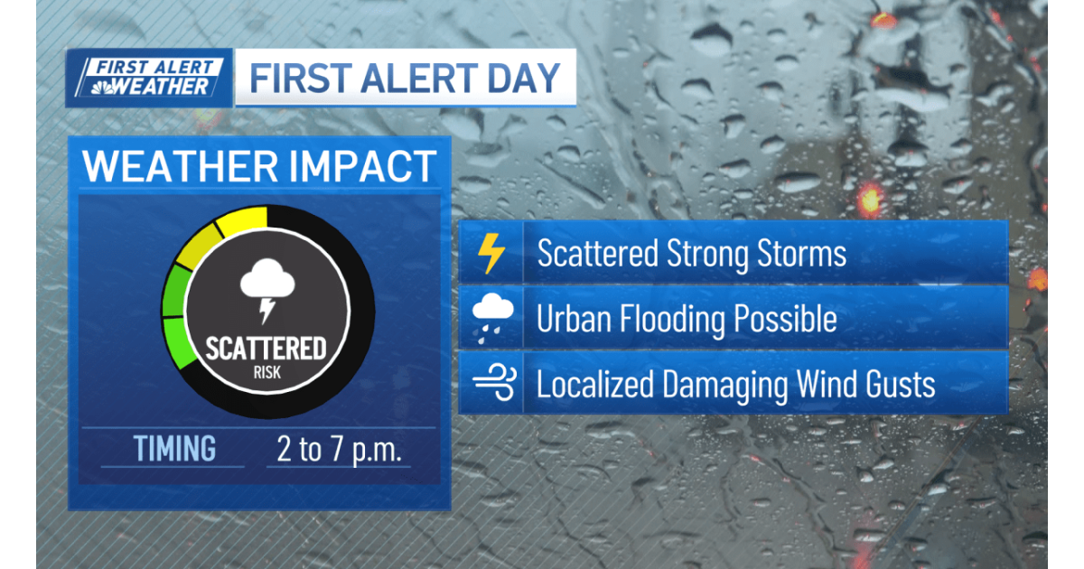 First Alert: Strong storms could bring heavy rain, wind damage and hail