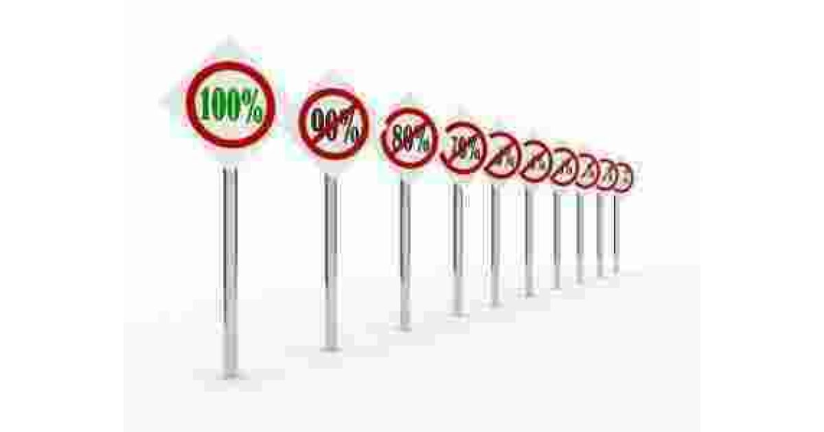 Absolutely Meaning and Definition