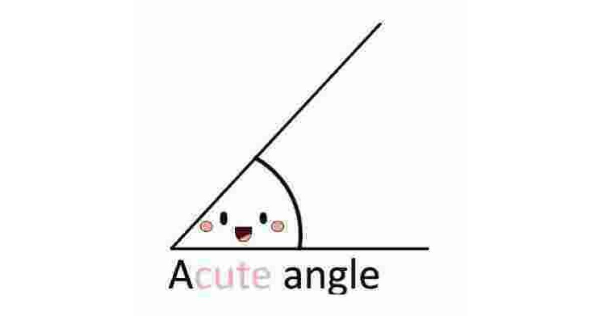 Acute Meaning and Definition