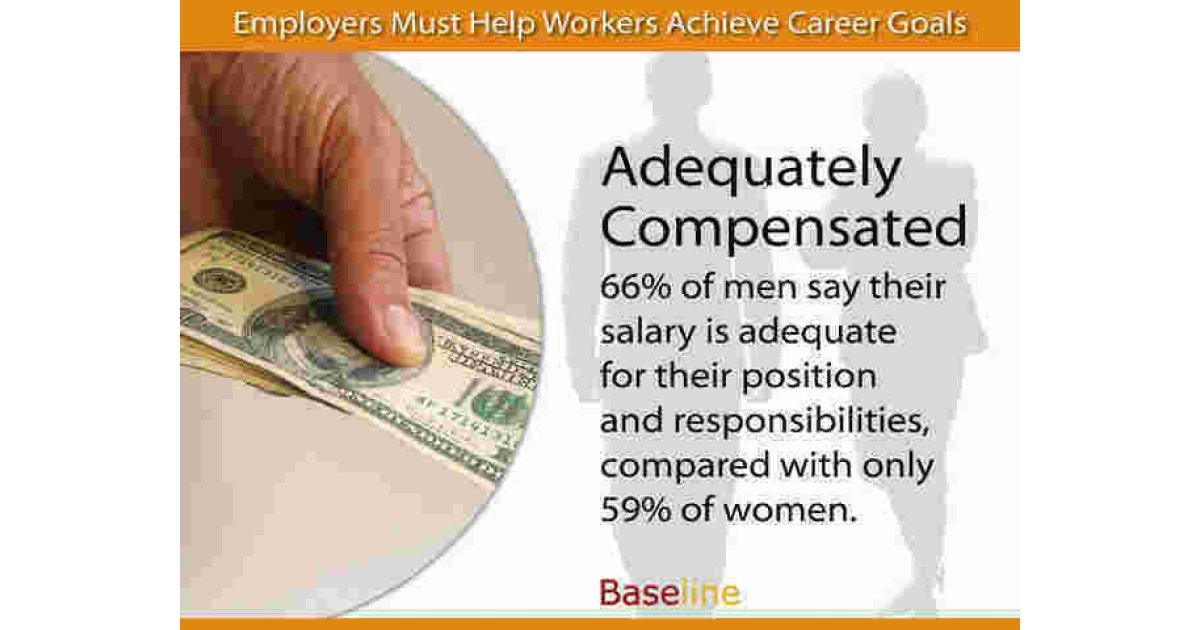 Adequately Meaning and Definition