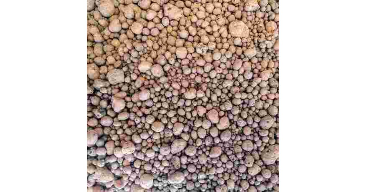 Aggregate Meaning and Definition