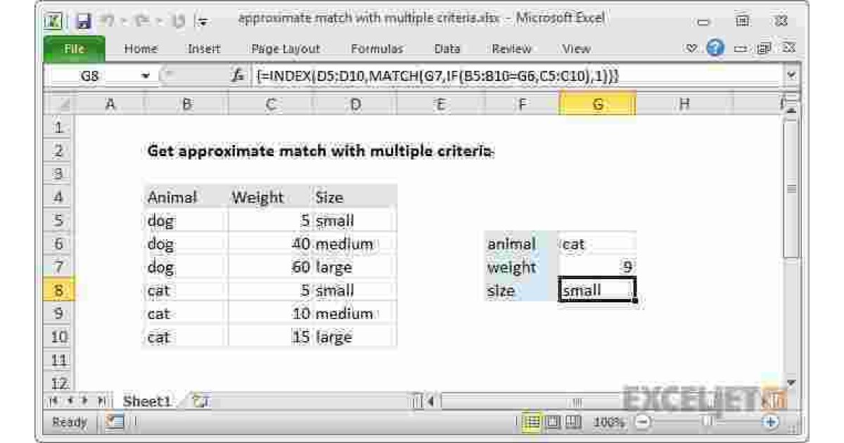 Approximate Meaning and Definition