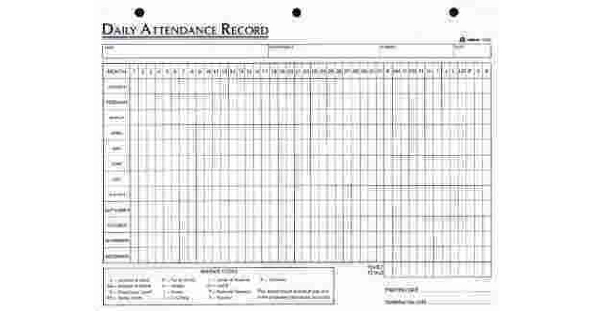 Attendance Meaning and Definition