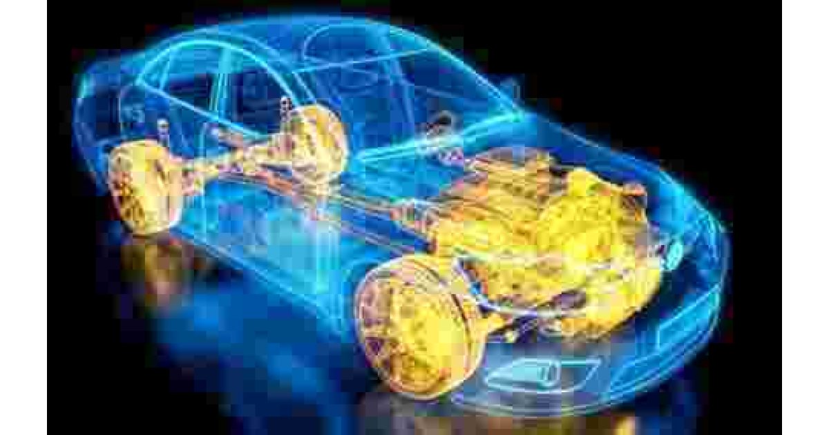 Automotive Meaning and Definition