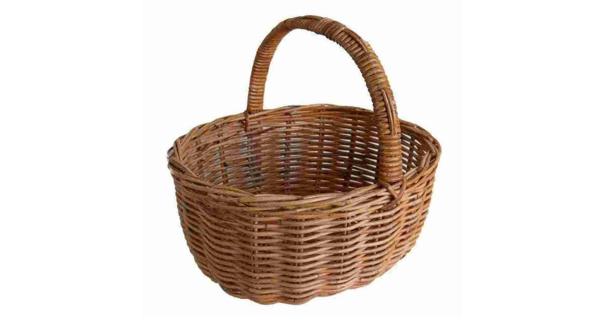 Basket Meaning and Definition