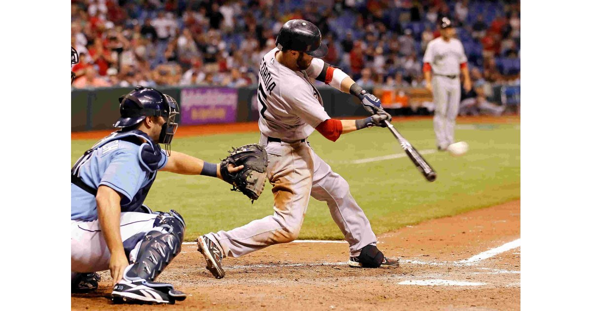 Batting Meaning and Definition