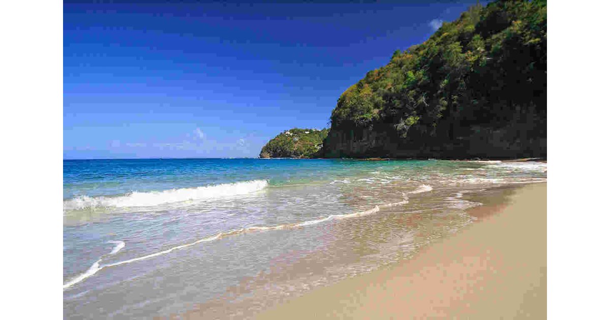 Beaches Meaning and Definition