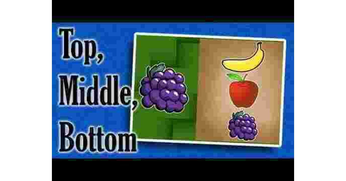 Bottom Meaning and Definition