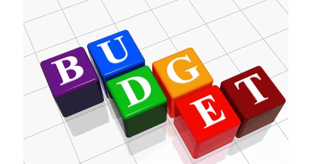 Budgets Meaning and Definition