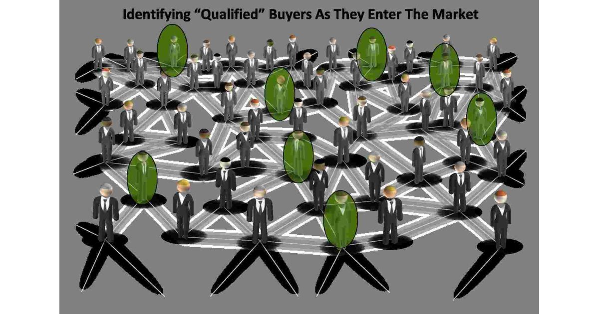 Buyers Meaning and Definition