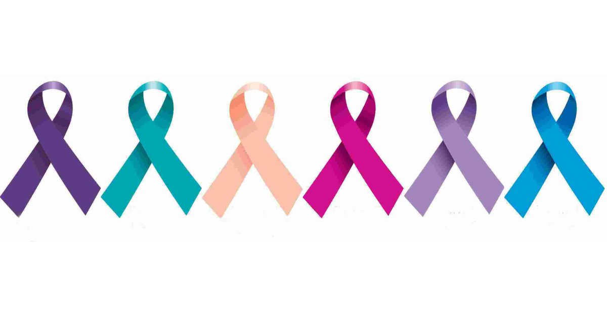 Cancer Meaning and Definition