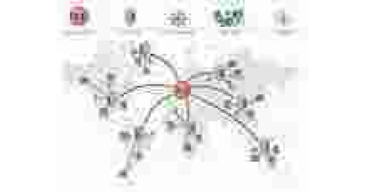 Cdn Meaning and Definition