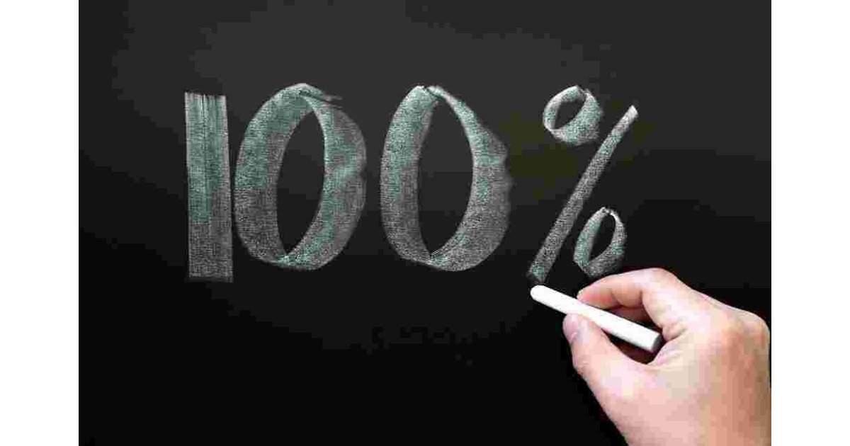 Certainly Meaning and Definition