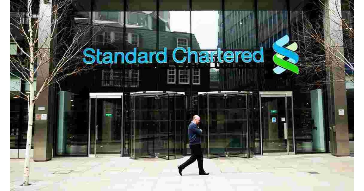 Chartered Meaning and Definition