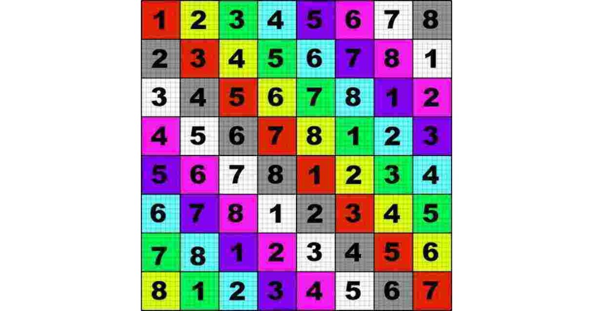 Checker Meaning and Definition