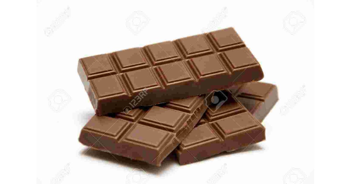 Chocolate Meaning and Definition