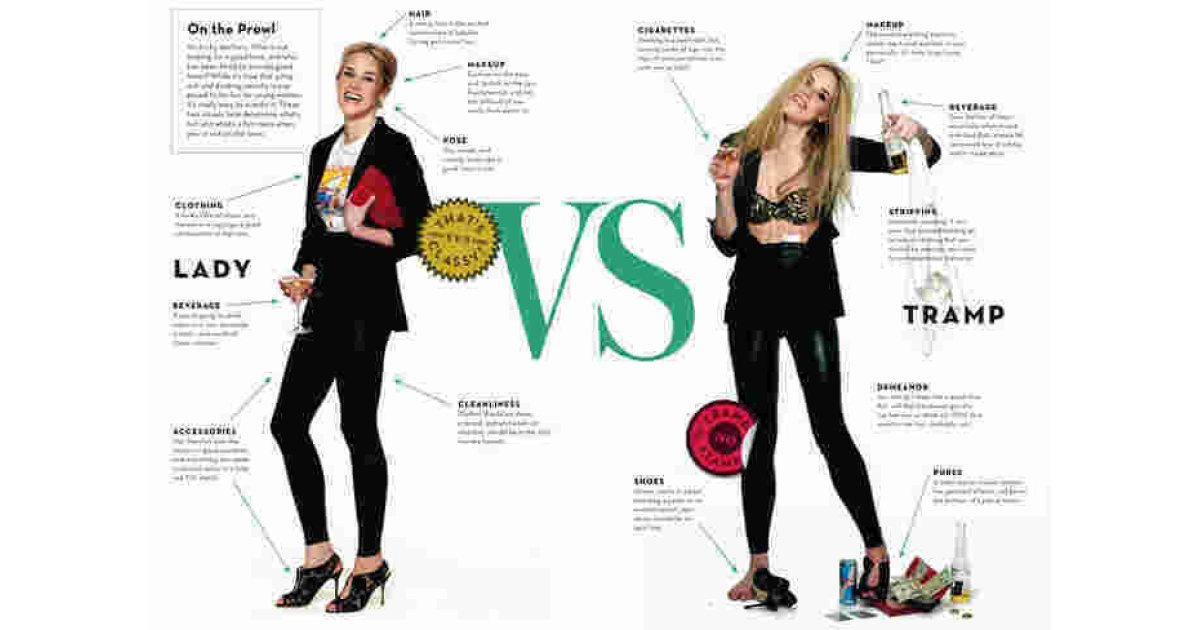 Classy Meaning and Definition