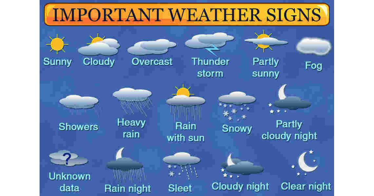 Clear Meaning and Definition