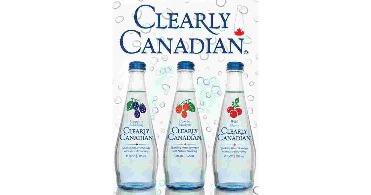 Clearly Meaning and Definition