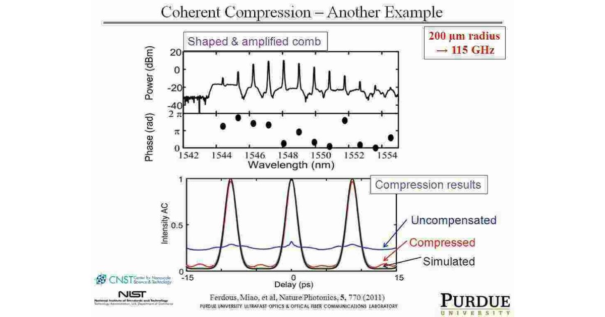 Coherent Meaning and Definition