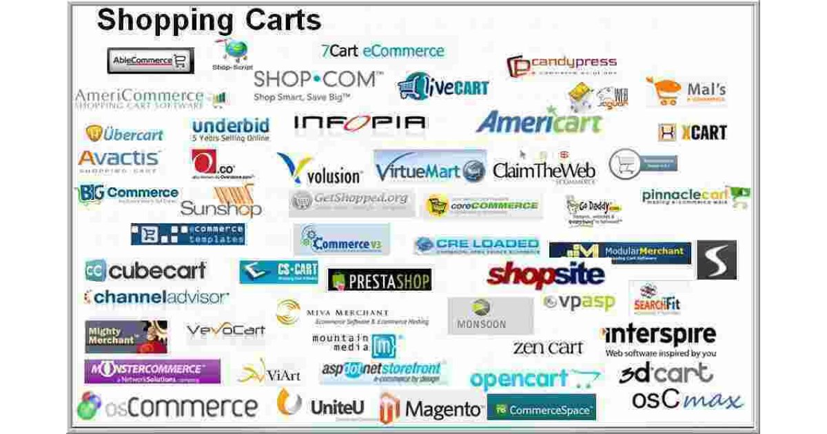 Commerce Meaning and Definition