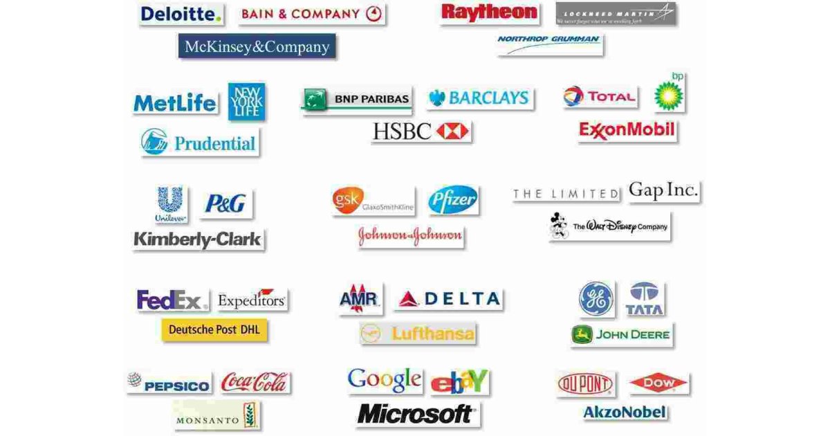 Companies Meaning and Definition