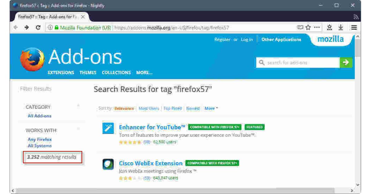Compatible Meaning and Definition