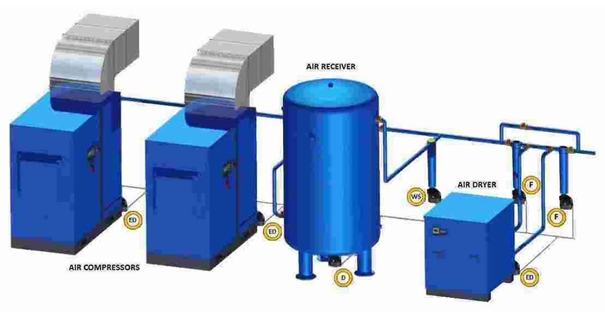 Compressed Meaning and Definition