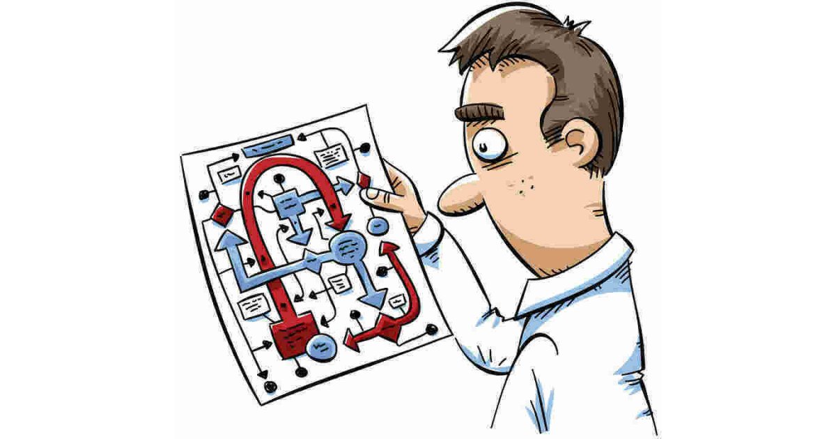 Confusing Meaning and Definition