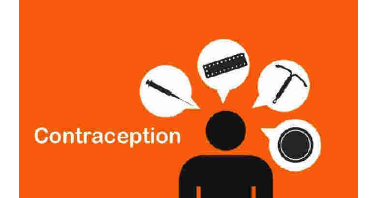 Contraception Meaning and Definition