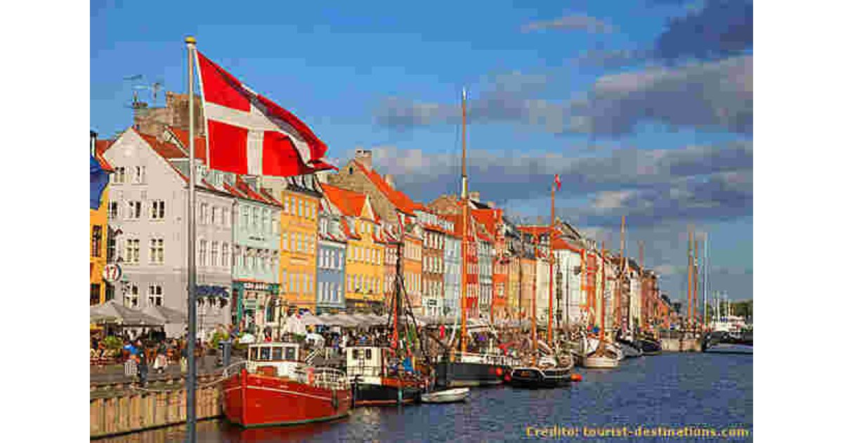 Copenhagen Meaning and Definition