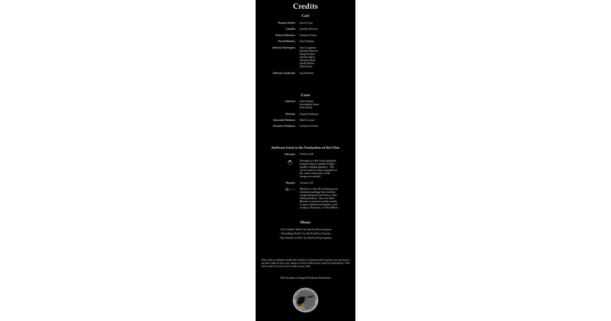 Credits Meaning and Definition