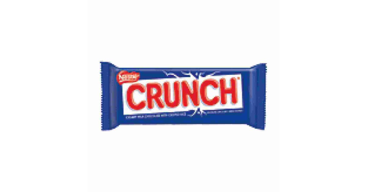 Crunch Meaning and Definition