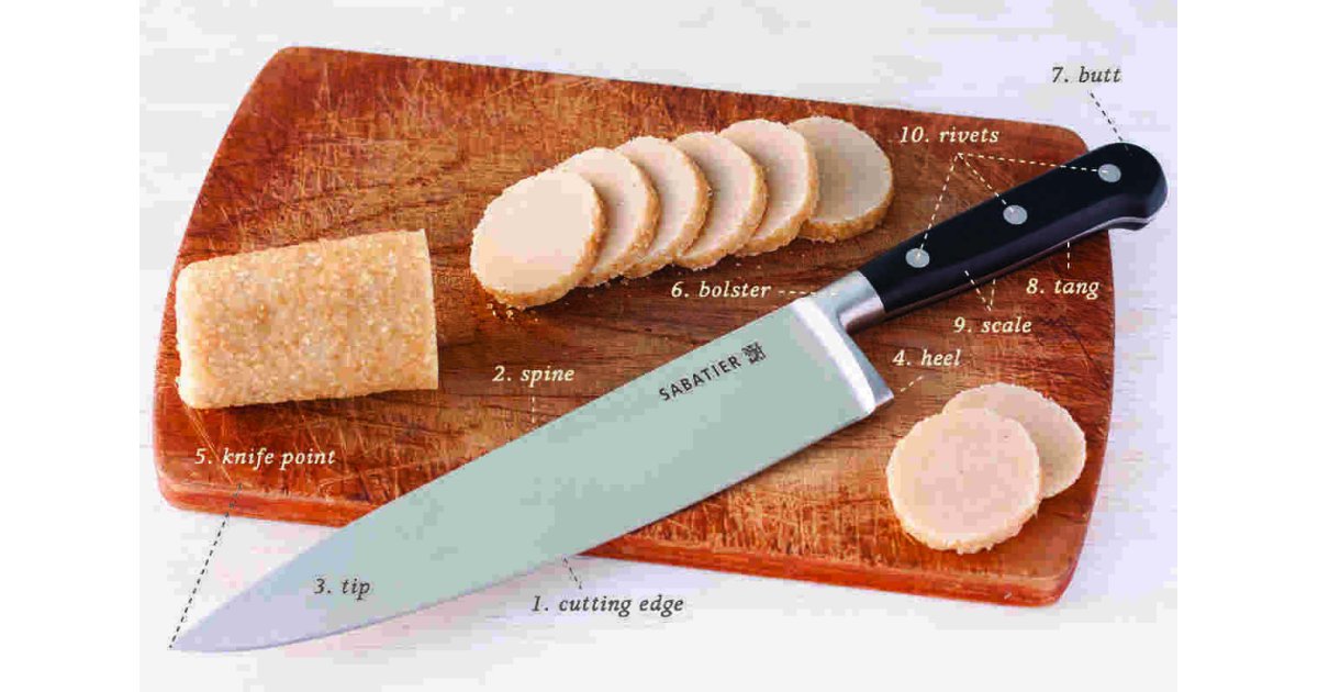 Cutting Meaning and Definition