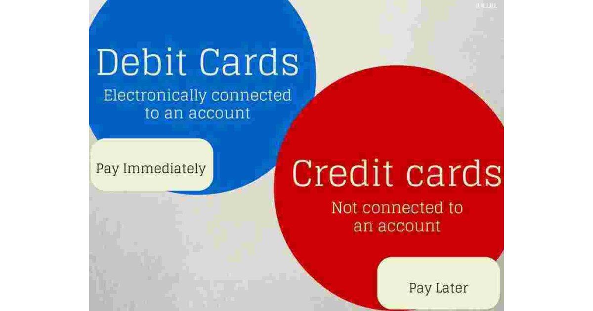 Debit Meaning and Definition