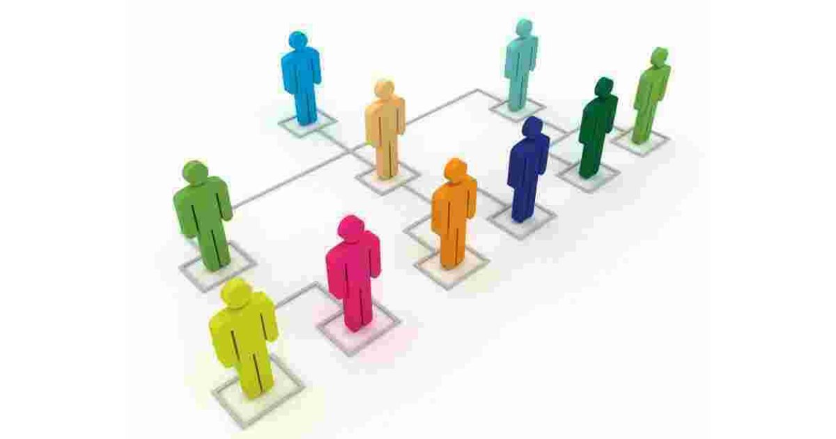 Departments Meaning and Definition