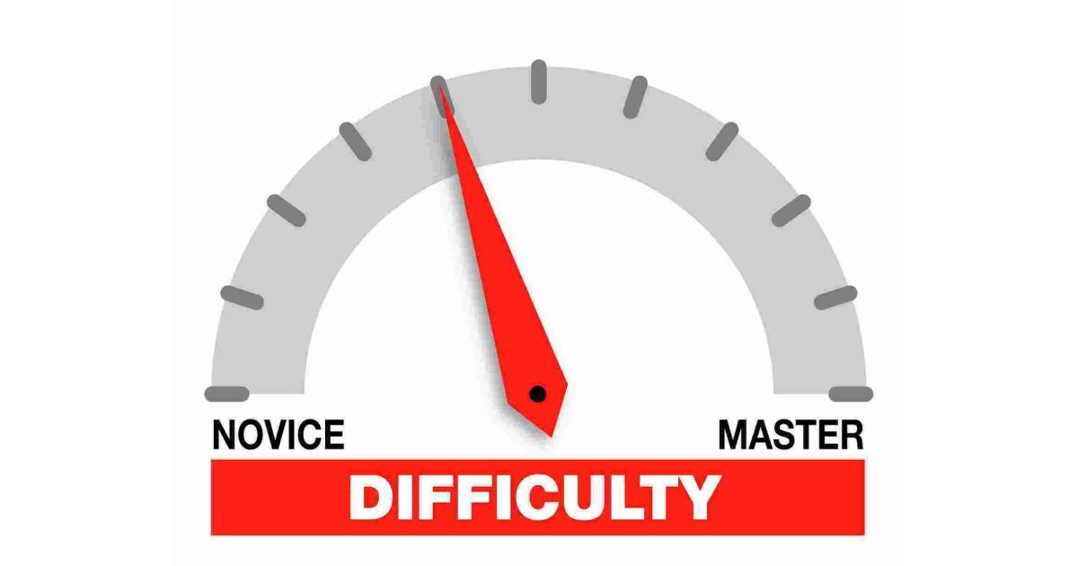 Difficulty Meaning and Definition