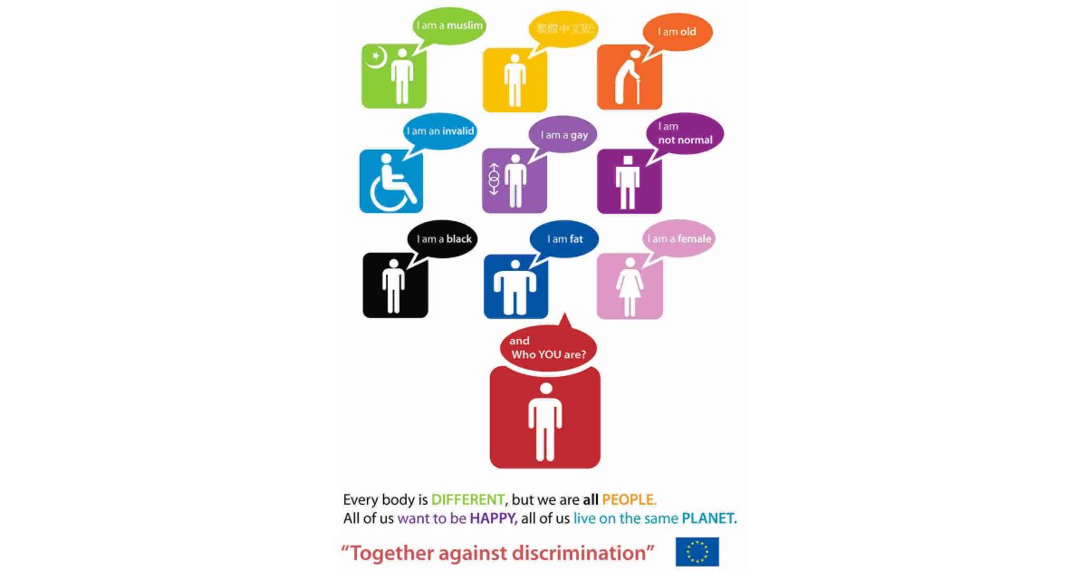 Discrimination Meaning and Definition