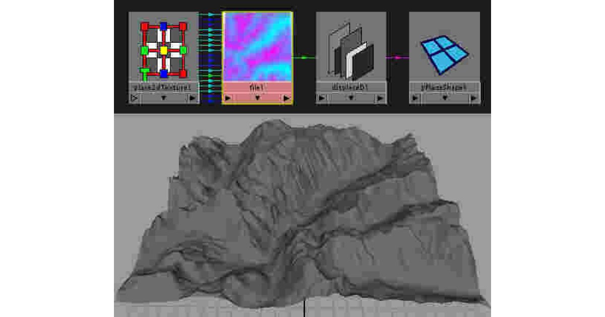 Displaced Meaning and Definition