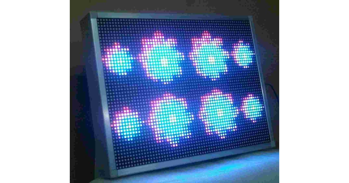 Display Meaning and Definition