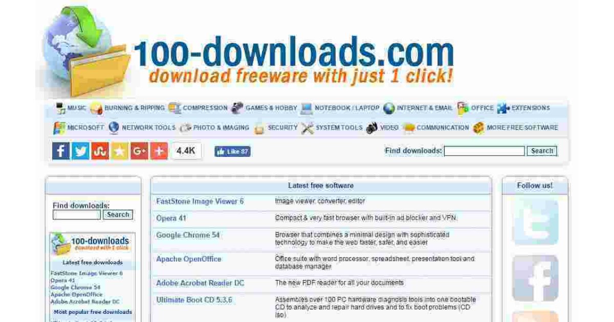 Downloads Meaning and Definition