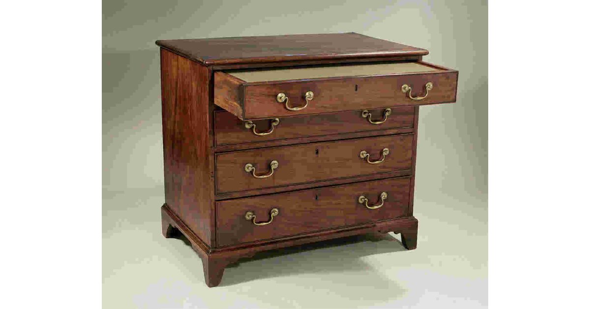 Drawers Meaning and Definition