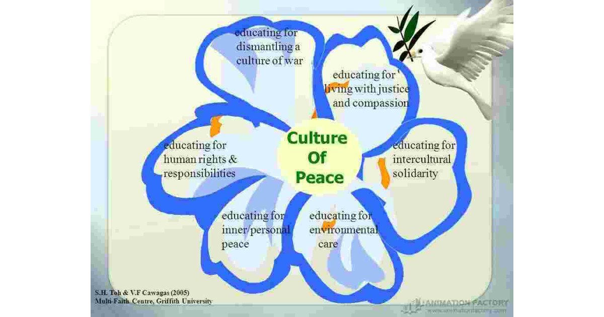 Educating Meaning and Definition