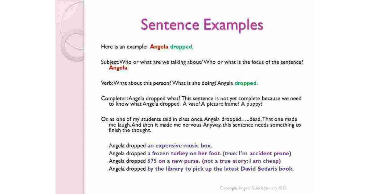 Examples Meaning and Definition