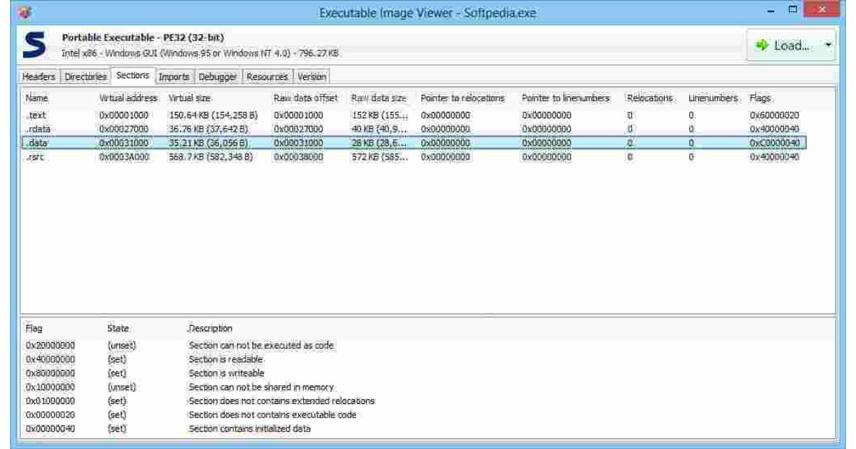 Executable Meaning and Definition