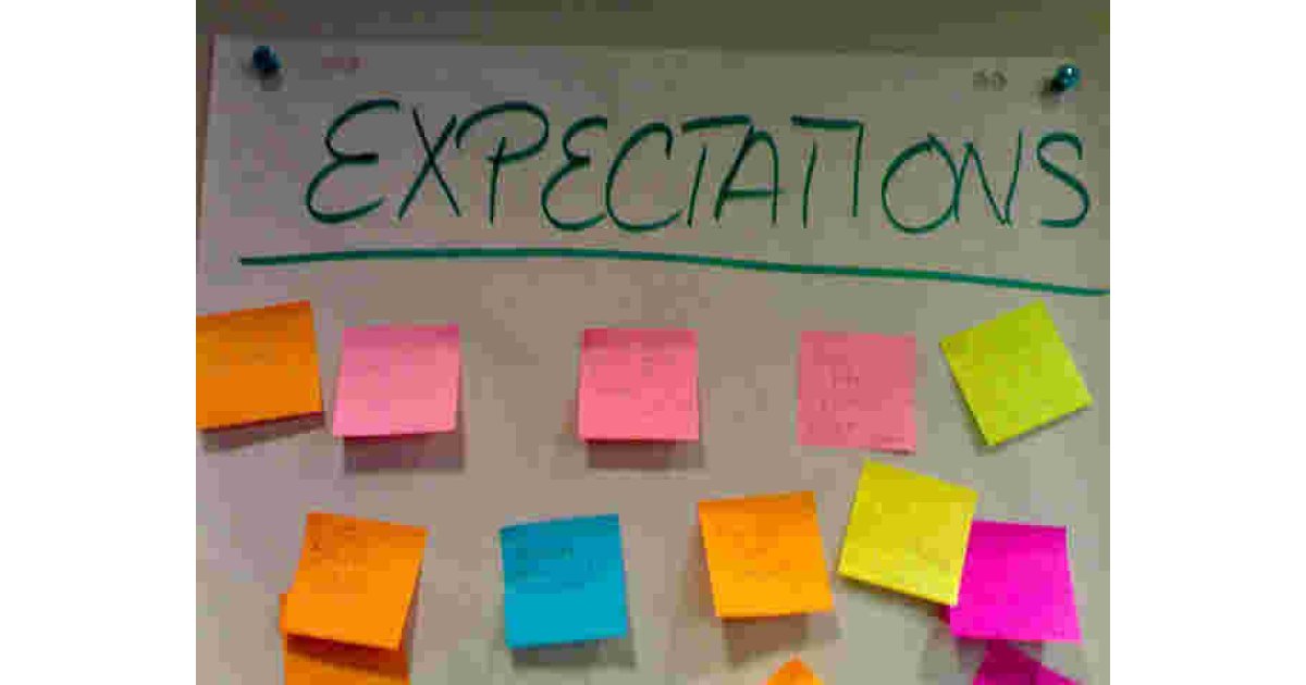 Expectations Meaning and Definition