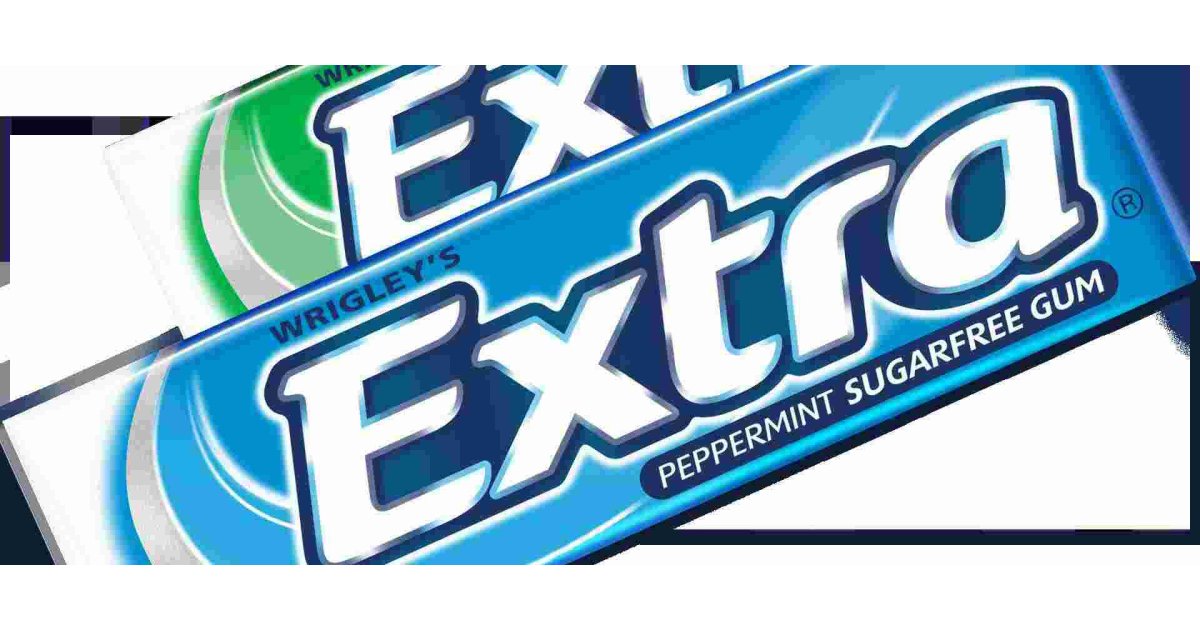 Extra Meaning and Definition