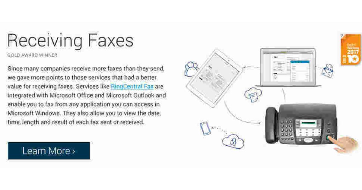 Faxes Meaning and Definition