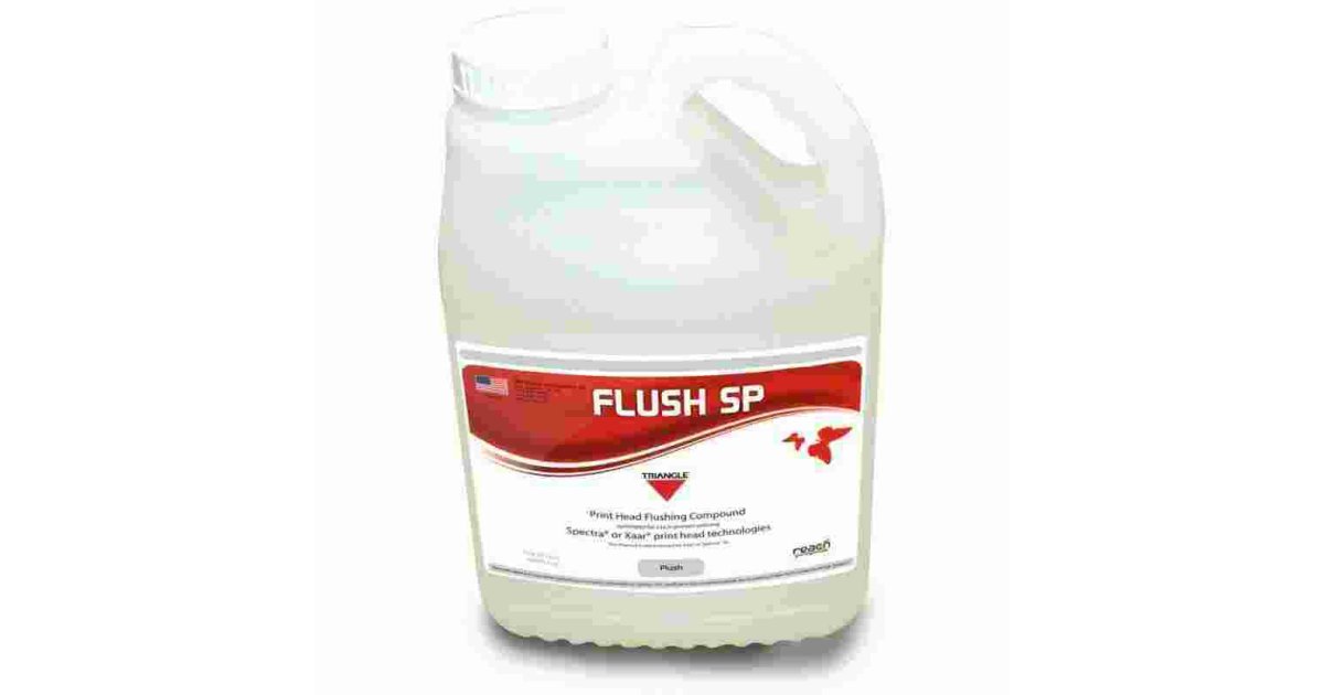 Flush Meaning and Definition